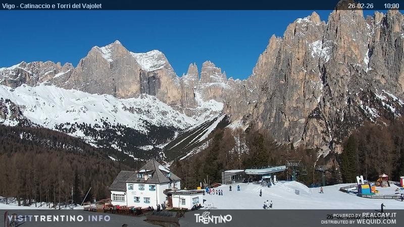Archiv Foto Webcam Gardeccia-Mulde