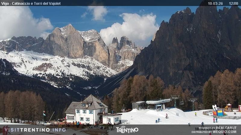 Archiv Foto Webcam Gardeccia-Mulde