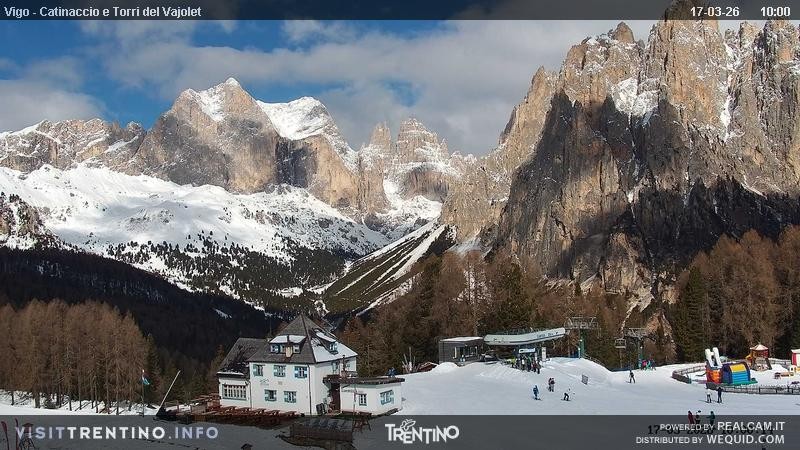 Archiv Foto Webcam Gardeccia-Mulde