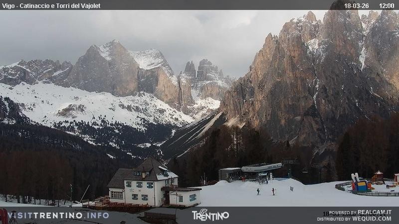 Archiv Foto Webcam Gardeccia-Mulde