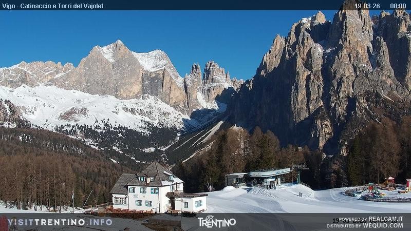 Archiv Foto Webcam Gardeccia-Mulde