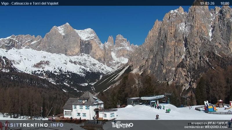 Archiv Foto Webcam Gardeccia-Mulde