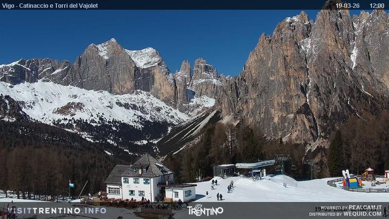 Archiv Foto Webcam Gardeccia-Mulde