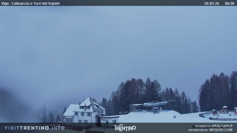 Archiv Foto Webcam Gardeccia-Mulde