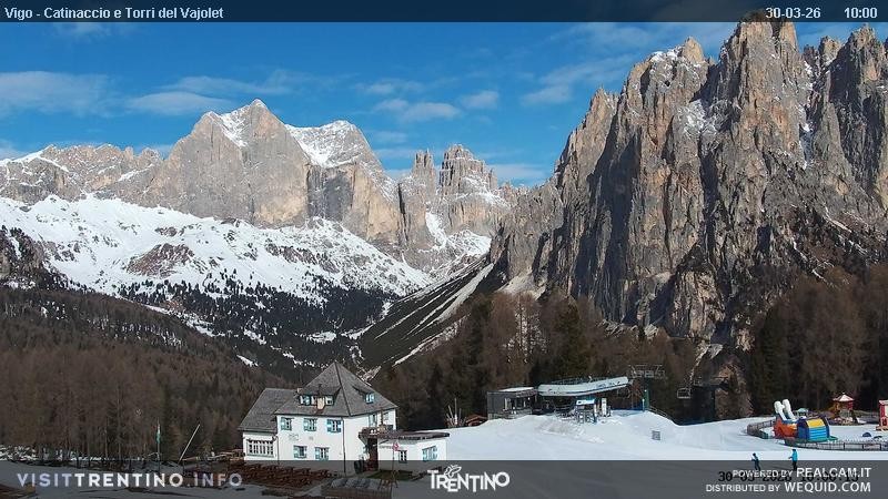 Archiv Foto Webcam Gardeccia-Mulde