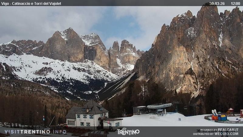 Archiv Foto Webcam Gardeccia-Mulde