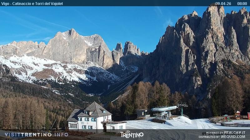 Archiv Foto Webcam Gardeccia-Mulde
