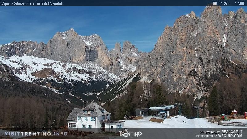 Archiv Foto Webcam Gardeccia-Mulde