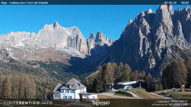 Archiv Foto Webcam Gardeccia-Mulde