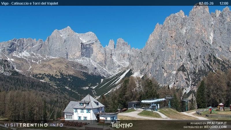 Archiv Foto Webcam Gardeccia-Mulde