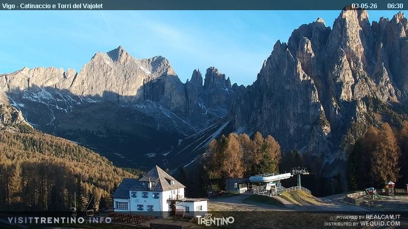 Archiv Foto Webcam Gardeccia-Mulde