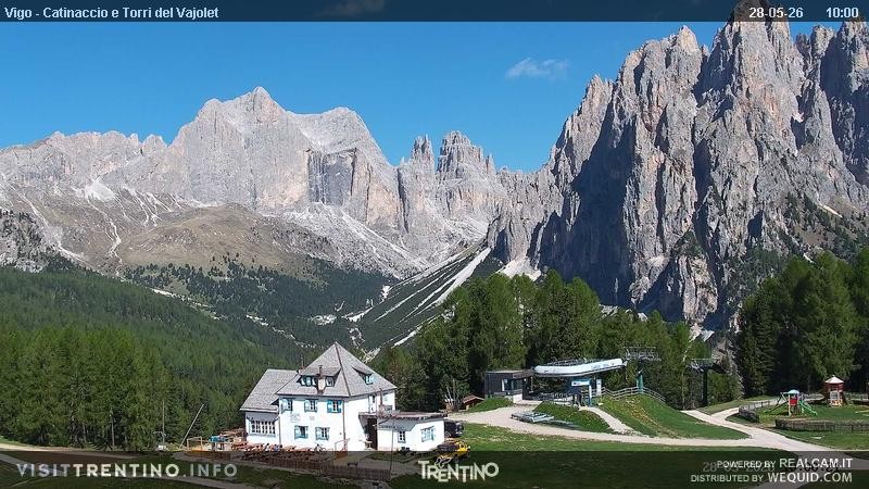 Archiv Foto Webcam Gardeccia-Mulde