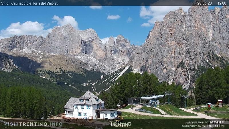 Archiv Foto Webcam Gardeccia-Mulde