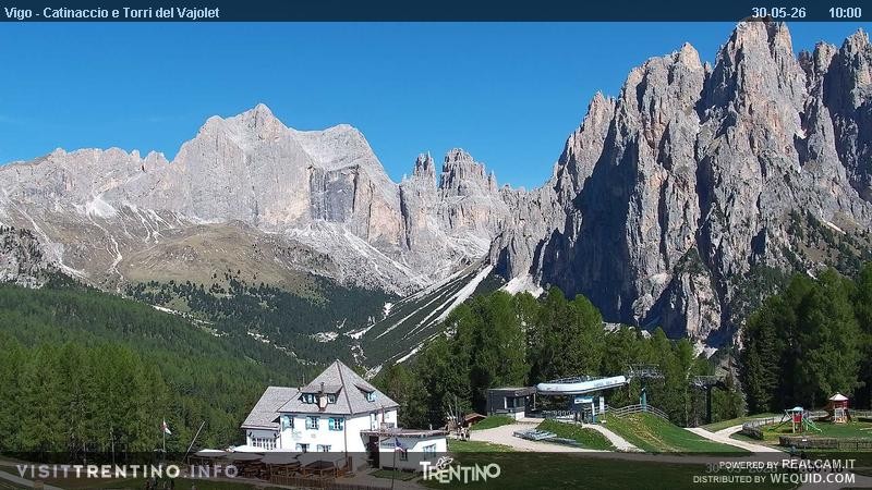 Archiv Foto Webcam Gardeccia-Mulde