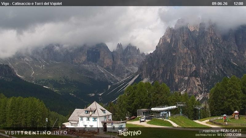 Archiv Foto Webcam Gardeccia-Mulde