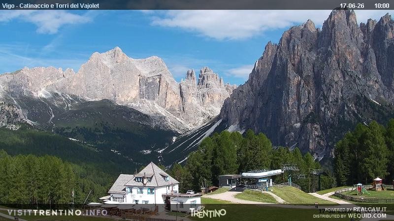 Archiv Foto Webcam Gardeccia-Mulde