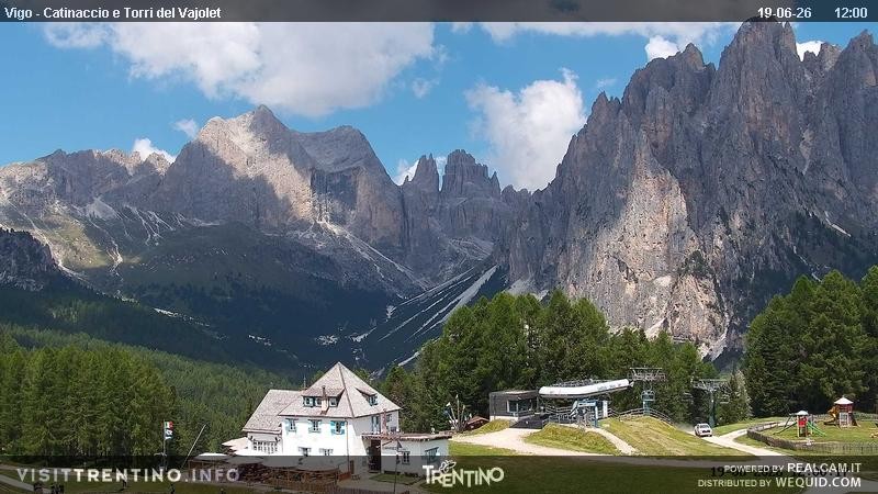 Archiv Foto Webcam Gardeccia-Mulde