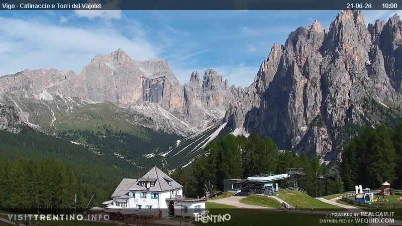 Archiv Foto Webcam Gardeccia-Mulde
