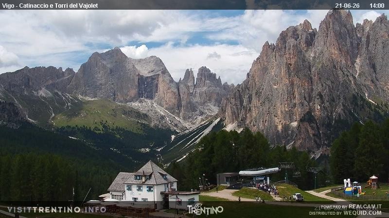 Archiv Foto Webcam Gardeccia-Mulde