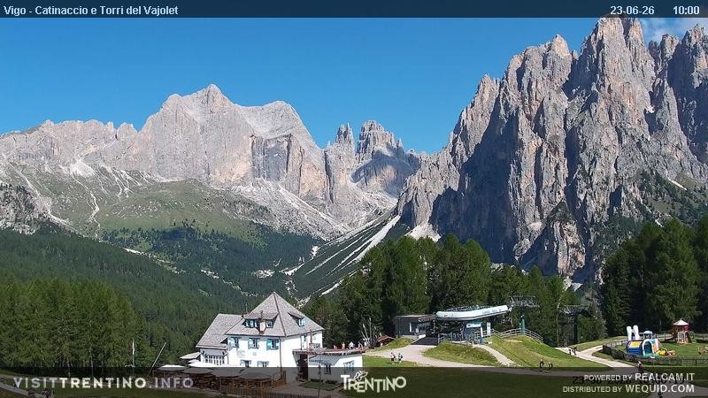 Archiv Foto Webcam Gardeccia-Mulde