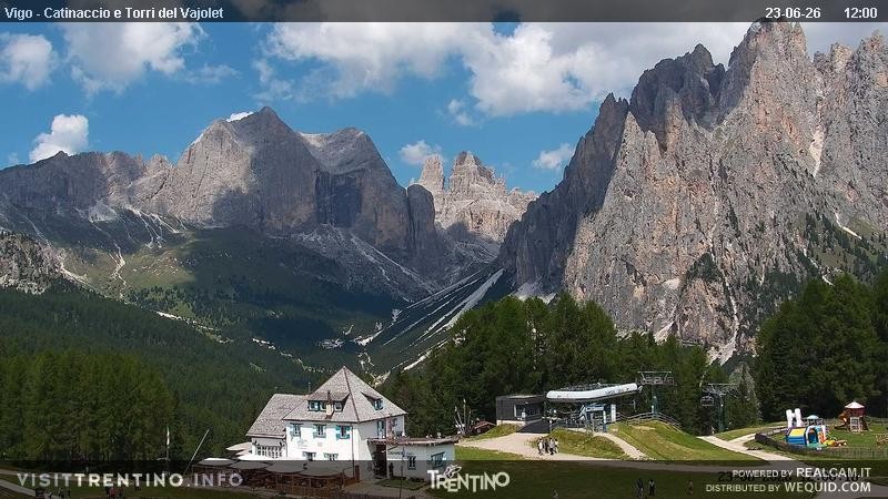 Archiv Foto Webcam Gardeccia-Mulde