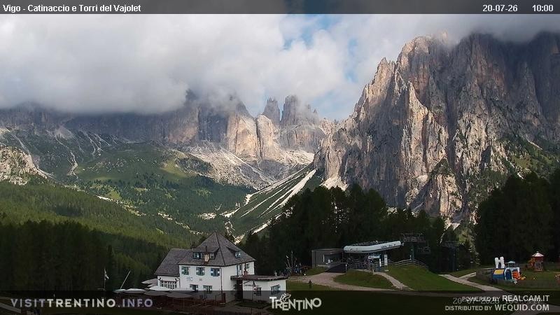 Archiv Foto Webcam Gardeccia-Mulde