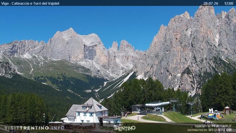 Archiv Foto Webcam Gardeccia-Mulde