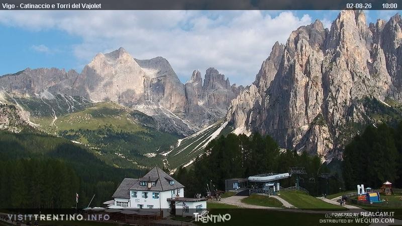Archiv Foto Webcam Gardeccia-Mulde