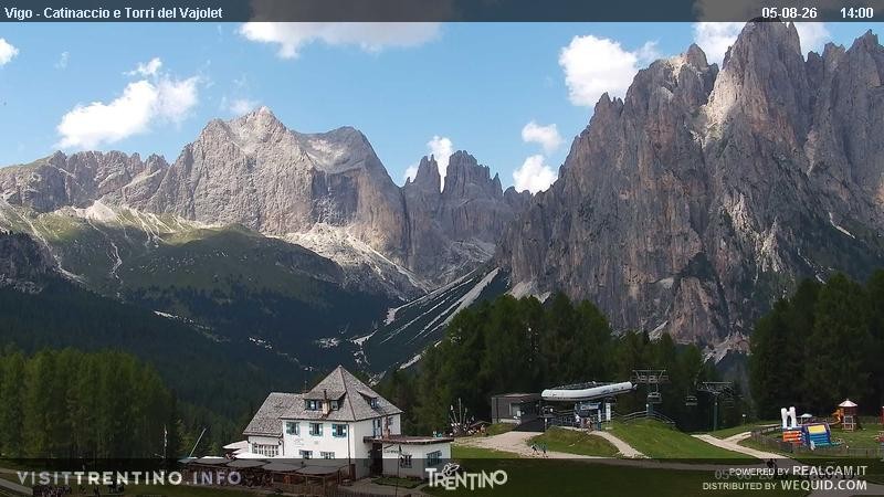 Archiv Foto Webcam Gardeccia-Mulde