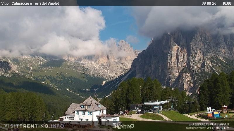 Archiv Foto Webcam Gardeccia-Mulde