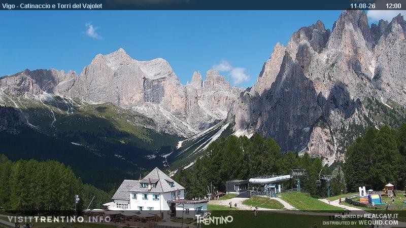 Archiv Foto Webcam Gardeccia-Mulde