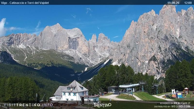 Archiv Foto Webcam Gardeccia-Mulde