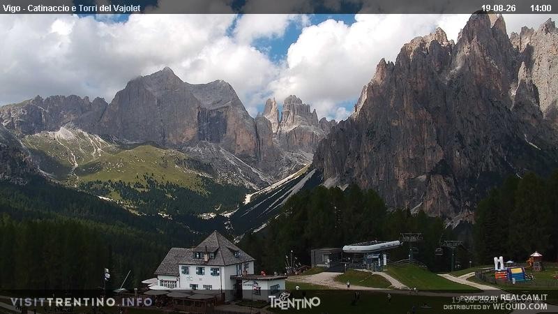 Archiv Foto Webcam Gardeccia-Mulde