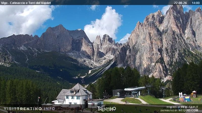 Archiv Foto Webcam Gardeccia-Mulde