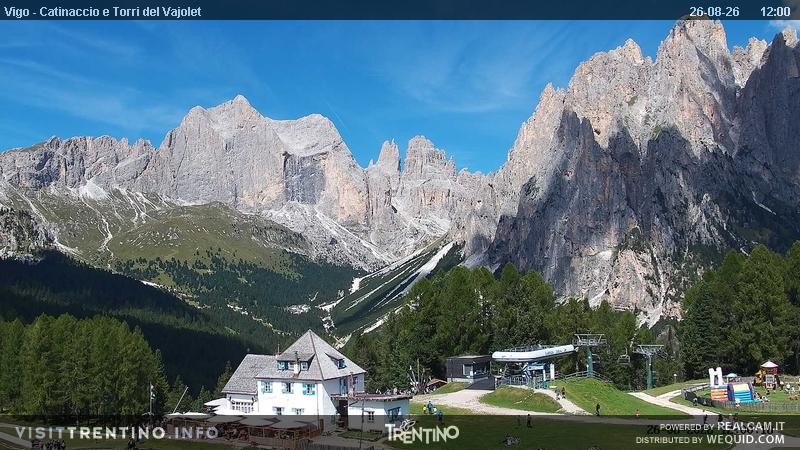 Archiv Foto Webcam Gardeccia-Mulde