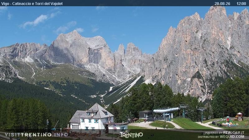 Archiv Foto Webcam Gardeccia-Mulde