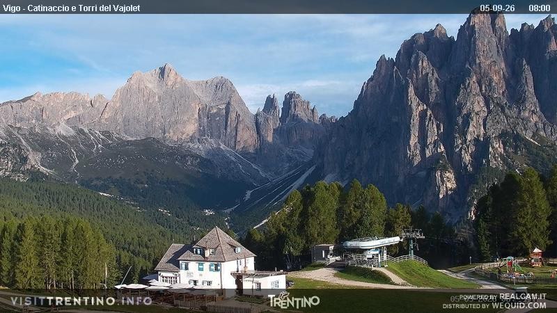Archiv Foto Webcam Gardeccia-Mulde