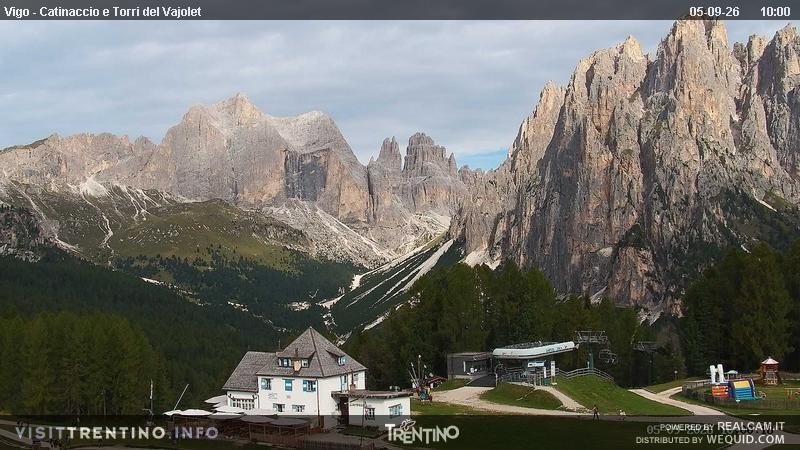 Archiv Foto Webcam Gardeccia-Mulde