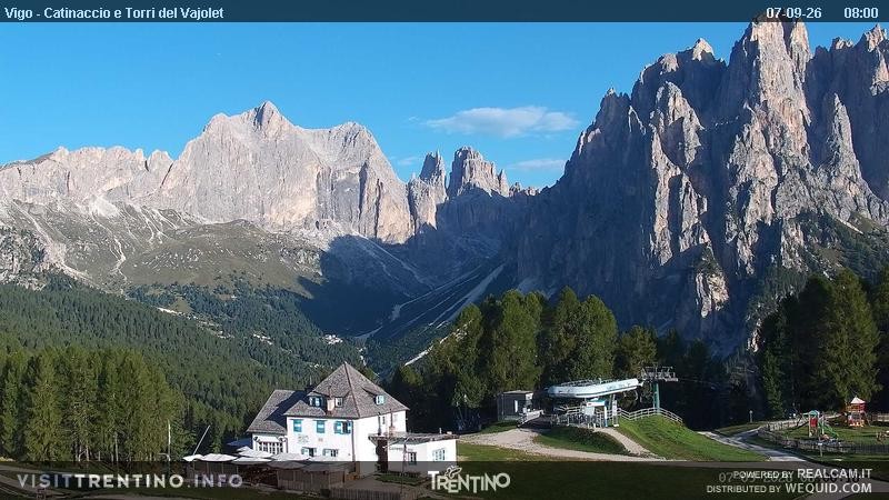 Archiv Foto Webcam Gardeccia-Mulde