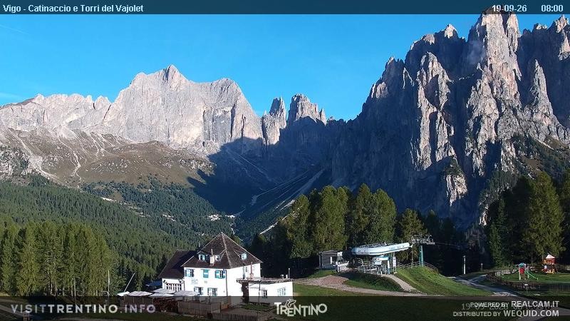 Archiv Foto Webcam Gardeccia-Mulde