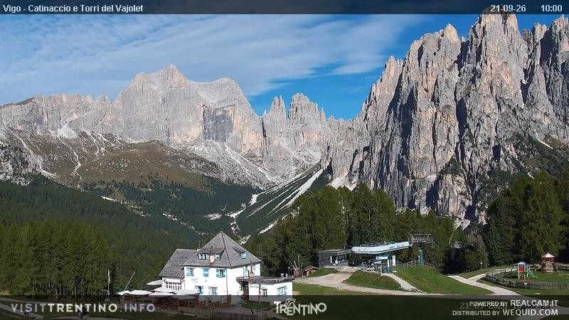 Archiv Foto Webcam Gardeccia-Mulde