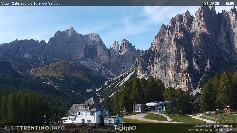 Archiv Foto Webcam Gardeccia-Mulde