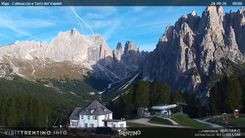 Archiv Foto Webcam Gardeccia-Mulde
