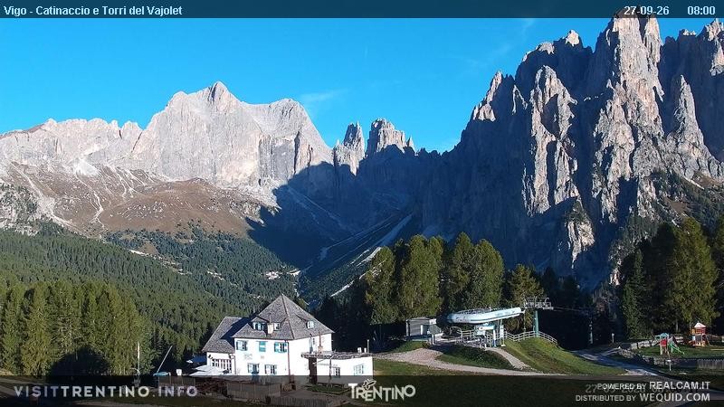 Archiv Foto Webcam Gardeccia-Mulde