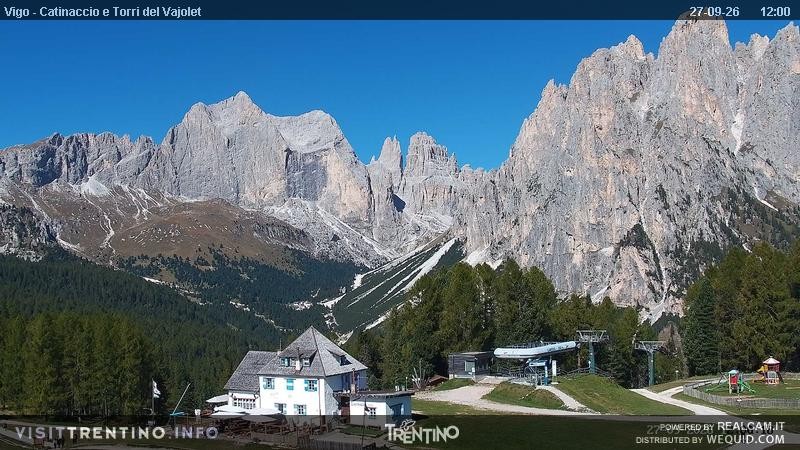 Archiv Foto Webcam Gardeccia-Mulde