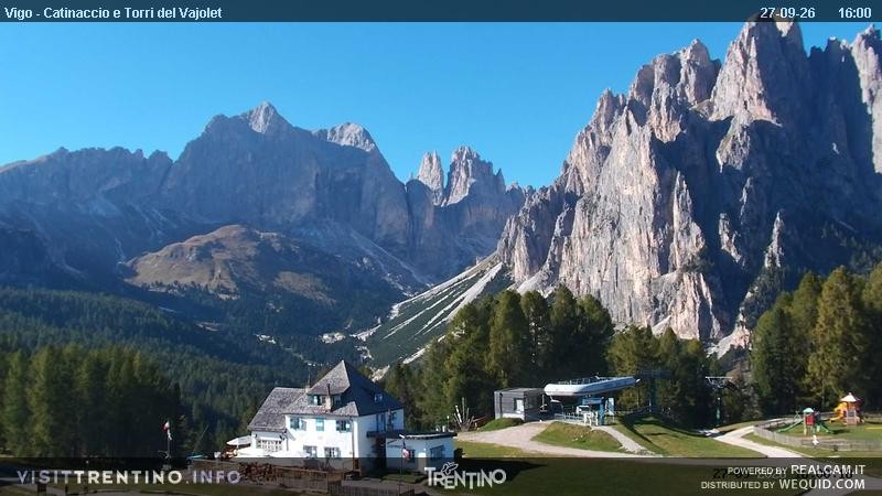 Archiv Foto Webcam Gardeccia-Mulde