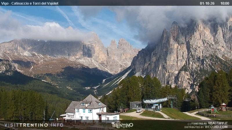 Archiv Foto Webcam Gardeccia-Mulde