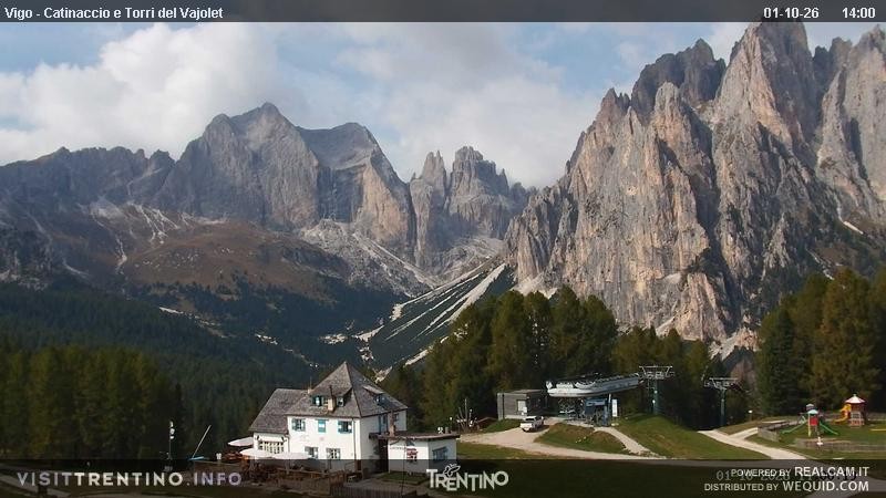 Archiv Foto Webcam Gardeccia-Mulde