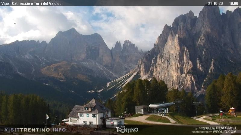 Archiv Foto Webcam Gardeccia-Mulde