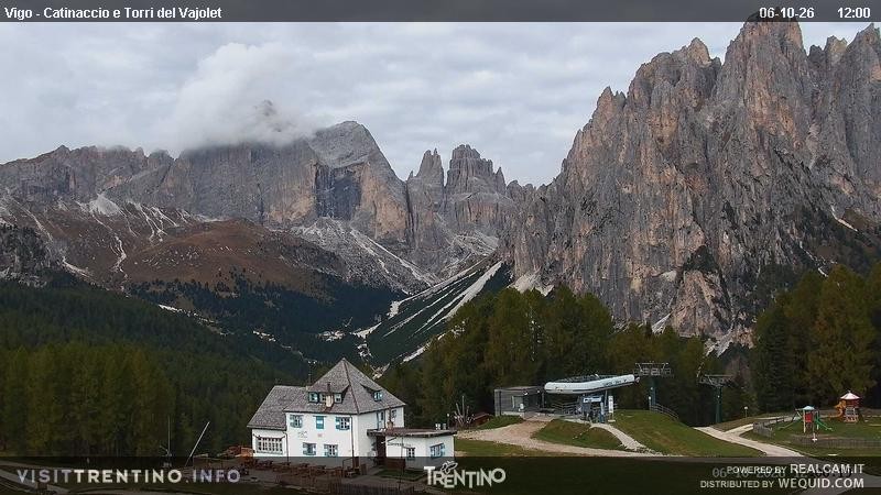 Archiv Foto Webcam Gardeccia-Mulde